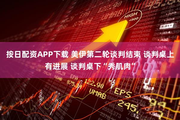 按日配资APP下载 美伊第二轮谈判结束 谈判桌上有进展 谈判桌下“秀肌肉”